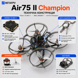 FPV квадрокоптер BetaFPV Air75 II Champion ELRS 2.4 ГГц — бесколлекторный гоночный Whoop-дрон 75 мм, моторы 0802 28000KV, камера C03, Matrix 1S 5IN1 II, до 6 минут 50 сек полёта. Photo 2